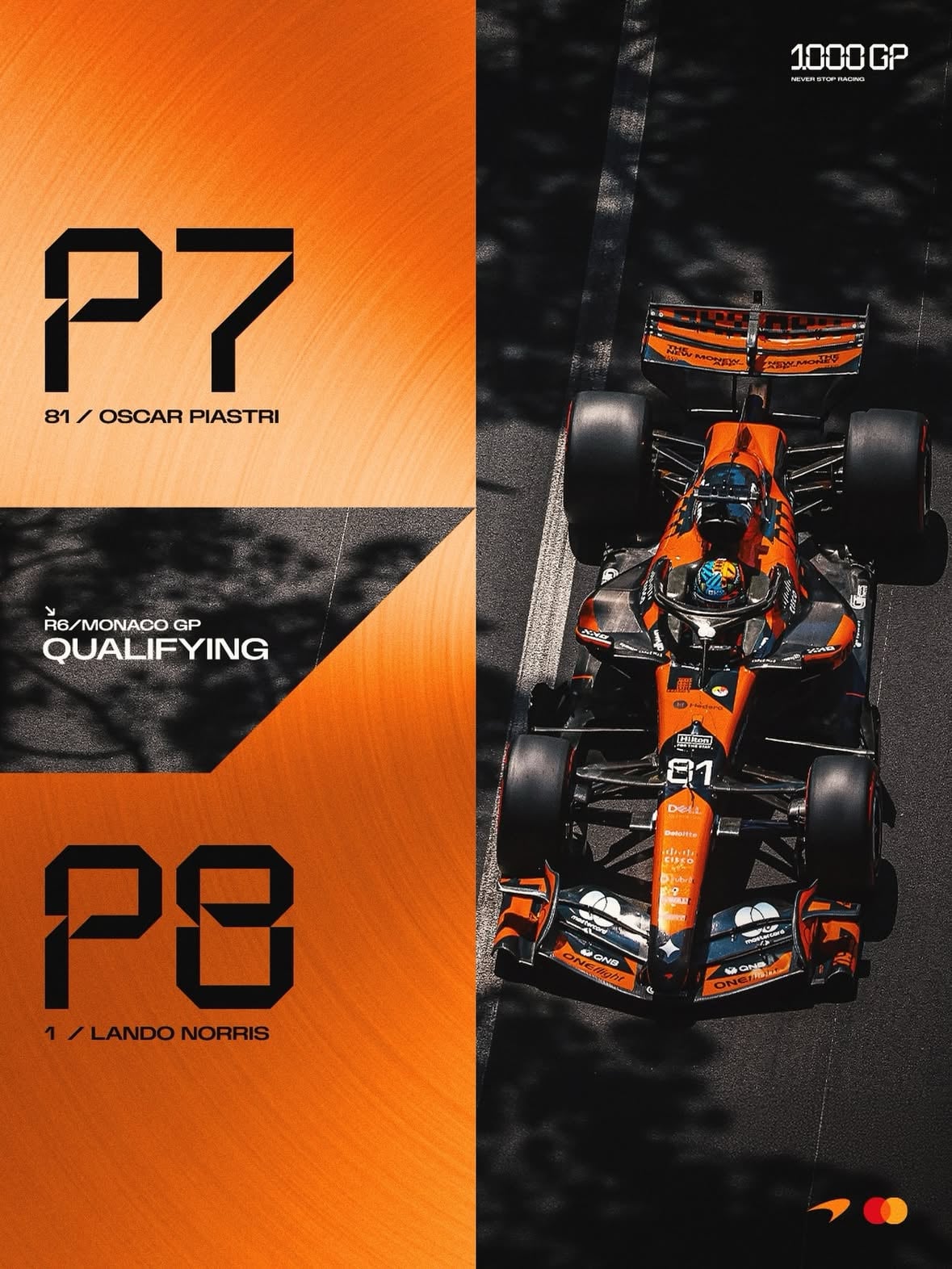 We’ll start our #1000thGP from P7 and P8 👊

Bring on the Monaco GP 🇲🇨

#McLarenF1