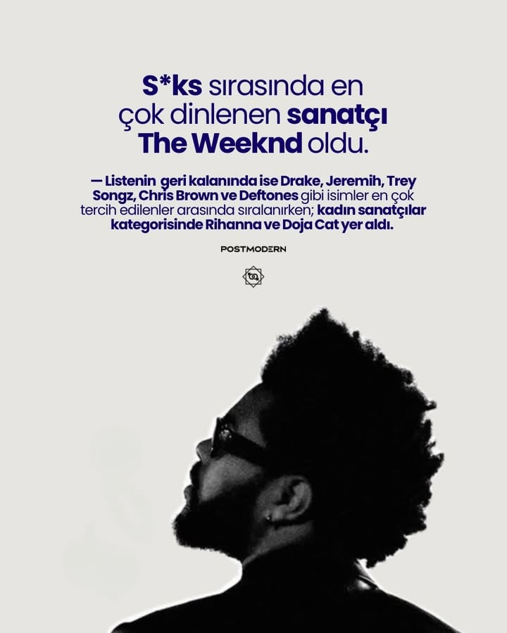 — Seks sırasında en çok dinlenen sanatçı The Weeknd oldu.

The Weeknd’in domine ettiği listenin geri kalanında ise Drake, Jeremih, Trey Songz, Chris Brown ve Deftones gibi isimler en çok tercih edilenler arasında sıralanırken; kadın sanatçılar kategorisinde Rihanna ve Doja Cat listelerde kendilerine üst sıralarda yer buldu.

Kaynak: Bedbible Veri Analizi Raporu: Spotify,  Fanstats, ZipHealth, Pour Moi Müzik İstatistikleri