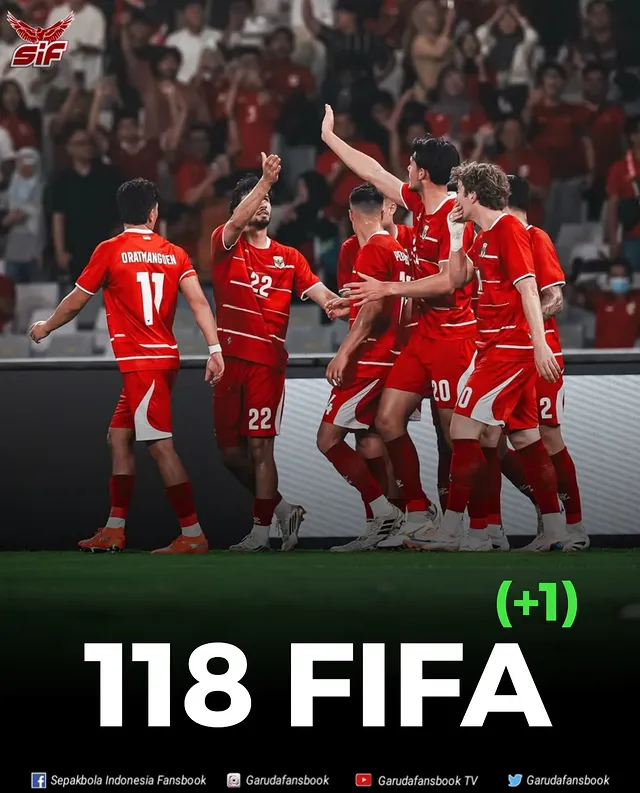 #SIF | 🇮🇩 NAIK +1 PERINGKAT! 

✅ Indonesia resmi kembali ke peringkat ke-118 setelah sebelumnya sempat turun satu peringkat! Dua kemenangan menghadapi 2 tim peringkat diatas ini juga membawa Timnas Indonesia sementara naik +4 peringkat dibandingkan sepanjang FIFA Matchday Juni 2026 🇮🇩🇮🇩

117. 🇸🇩 Sudan 1157.22
118. 🇮🇩 Indonesia 1157.14
119. 🇸🇱 Sierra Leone 1153.31

Sampai jumpai bulan Juli 2026, di Piala ASEAN guys 🙌🏻

#KitaGaruda 

***
#ComebackStronger✨
#SemangatMenolakMenyerah 💕
#KeepSupportIndonesiaNationalTeam ⚡💥