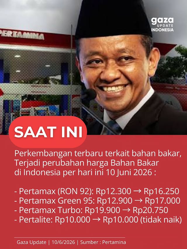 Laporan Perkembangan Harga BBM Pertamina (Berlaku per hari ini Rabu, 10 Juni 2026)

Berdasarkan siaran resmi Pertamina Patra Niaga:

Pertamax (RON 92): Rp12.300 → Rp16.250
Pertamax Green 95: Rp12.900 → Rp17.000
Pertamax Turbo: Rp19.900 → Rp20.750
Pertalite (RON 90): Rp10.000 → Rp10.000 (tidak berubah)
Dexlite: Rp26.000 → Rp23.000
Pertamina Dex: Rp27.900 → Rp24.800

Sumber: Siaran pers resmi Pertamina Patra Niaga terkait penyesuaian harga BBM non-subsidi per 10 Juni 2026

#gazaupdateindonesia #gazaupdate